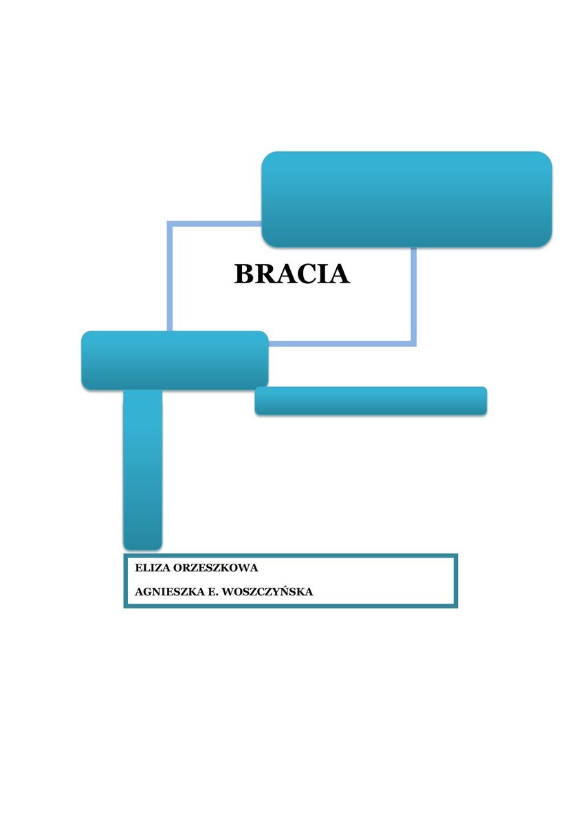 BRACIA - ebook PDF okładka