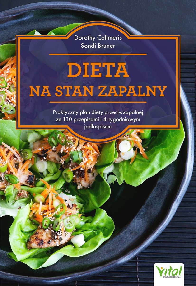 Dieta na stan zapalny okładka