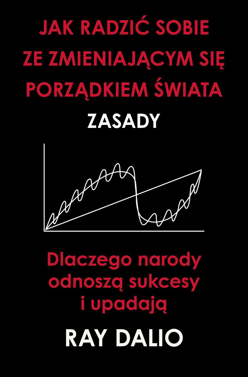 Jak radzić sobie ze zmieniającym się porządkiem świata. Zasady okładka