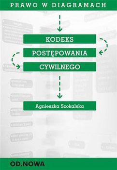Prawo w diagramach. Kodeks postępowania cywilnego okładka