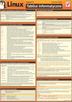Tablice informatyczne. Linux okładka